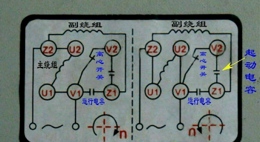 图片关键词