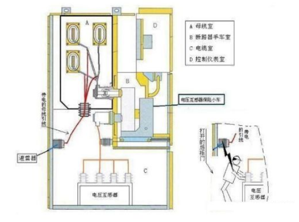 图片关键词